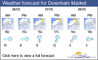 Weather forecast for Downham Market